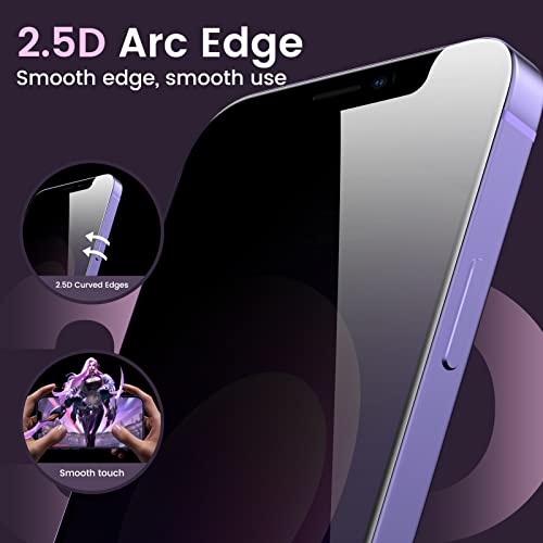 Privacy Screen Protector for iPhone 12/12 Pro 12 ProMax Mini 6.1'' Anti Spy Tempered Glass