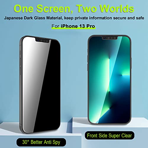 Privacy Screen Protector Compatible for iPhone, Mini Tempered Glass Anti Spy Film