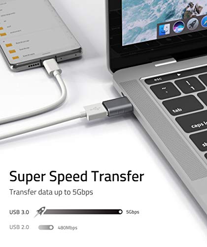 USB C to USB Adapter Pack of 2 USB C Male to USB3 Female Adapter Compatible with MacBook Pro ,Air, iPad & Other Type C or Thunderbolt