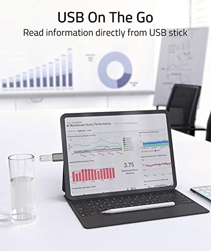 USB C to USB Adapter Pack of 2 USB C Male to USB3 Female Adapter Compatible with MacBook Pro ,Air, iPad & Other Type C or Thunderbolt