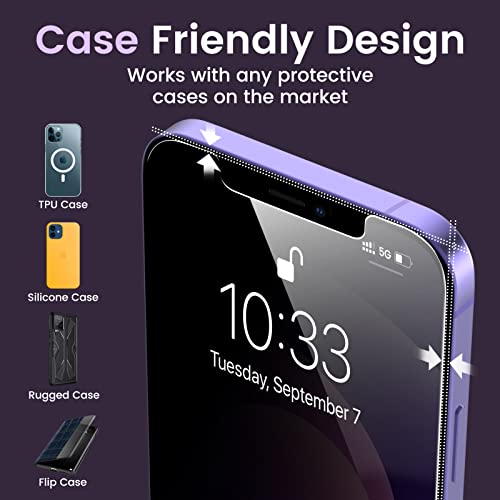 Privacy Screen Protector for iPhone 12/12 Pro 12 ProMax Mini 6.1'' Anti Spy Tempered Glass