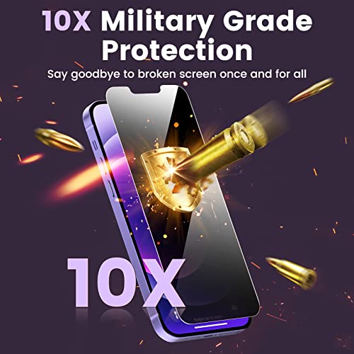 Privacy Screen Protector for iPhone 12/12 Pro 12 ProMax Mini 6.1'' Anti Spy Tempered Glass