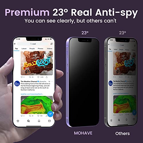 Privacy Screen Protector for iPhone 12/12 Pro 12 ProMax Mini 6.1'' Anti Spy Tempered Glass