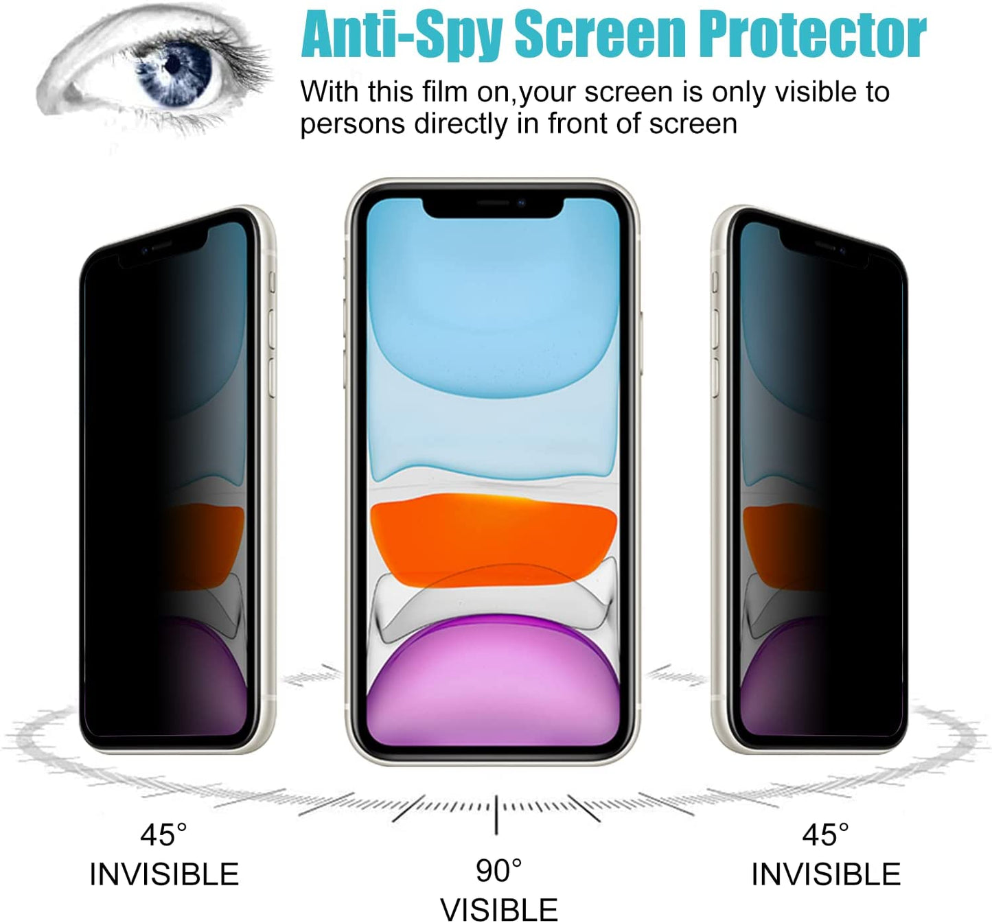 Privacy Screen Protector [3 Pack]  for iPhone 11/iPhone XR Anti-Spy Tempered Glass Film Upgrade 9H