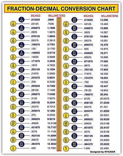 Fraction-Decimal Conversion Chart - 8 x 6 inches Decal, Inches to Millimeters. Toolbox Sticker, Engineer, Mechanic, in to mm Sticker Decal