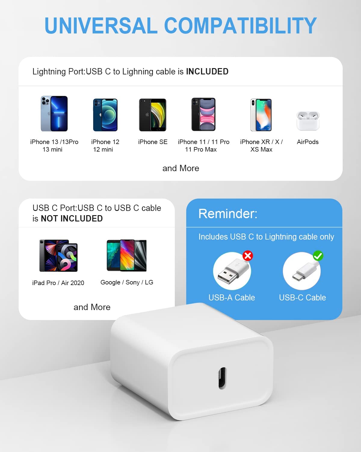 iPhone 11 12 13 Super Fast Charger【Apple MFi Certified】[2-Pack] 20W Rapid USB C Wall Charger Block PD Adapter