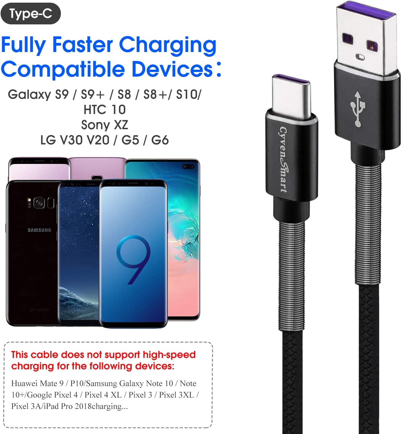 USB Type C Cable 3ft, Compatible with Samsung Galaxy A10/A20/A51/S10/S9/S8/Note 8,LG V20/V30/V40(3A