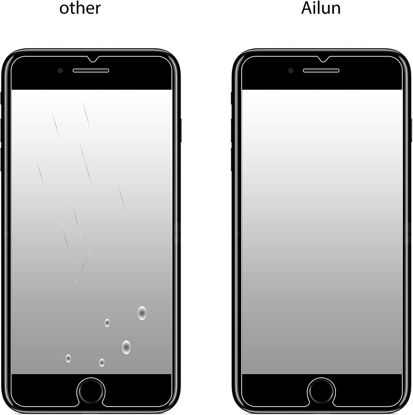 Screen Protector Ailun Glass Screen Protector