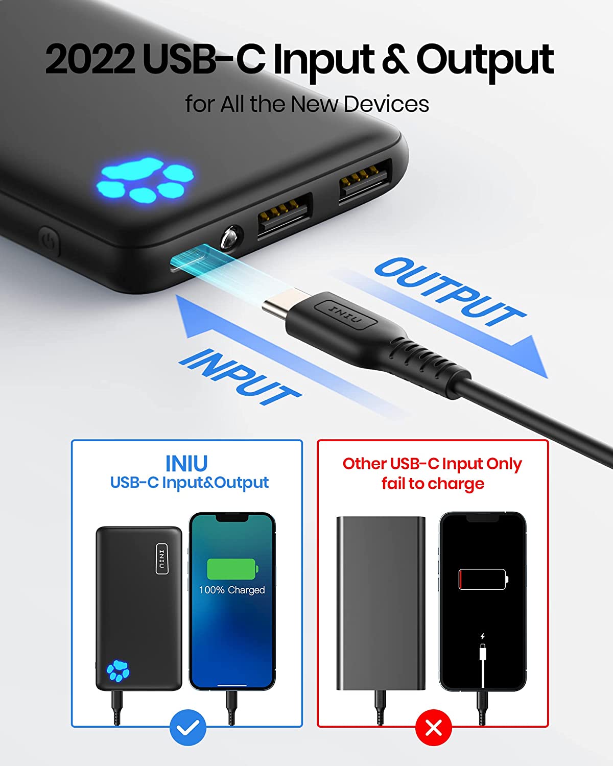 Portable Charger, USB C Slimmest Triple 3A High-Speed 10000mAh Phone Power Bank